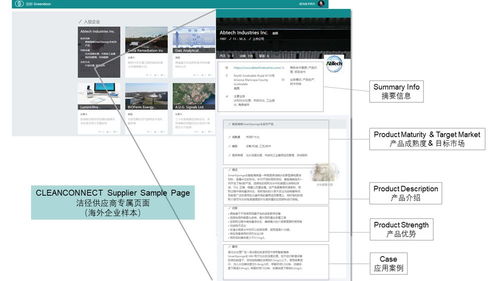 宇墨科技啟動(dòng)“潔徑中國供應(yīng)商”計(jì)劃，免費(fèi)線上推廣助力企業(yè)技術(shù)革新